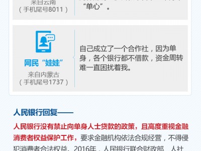 银行不给单身创业者批贷款?央行回应:没这个政策