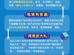 激发夏日消费新活力 银联“点亮假日计划”聚惠来袭