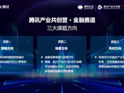 数字化助力金融产业转型升级 24位行业精英与腾讯深度融合共创未来 | 腾讯产业共创营